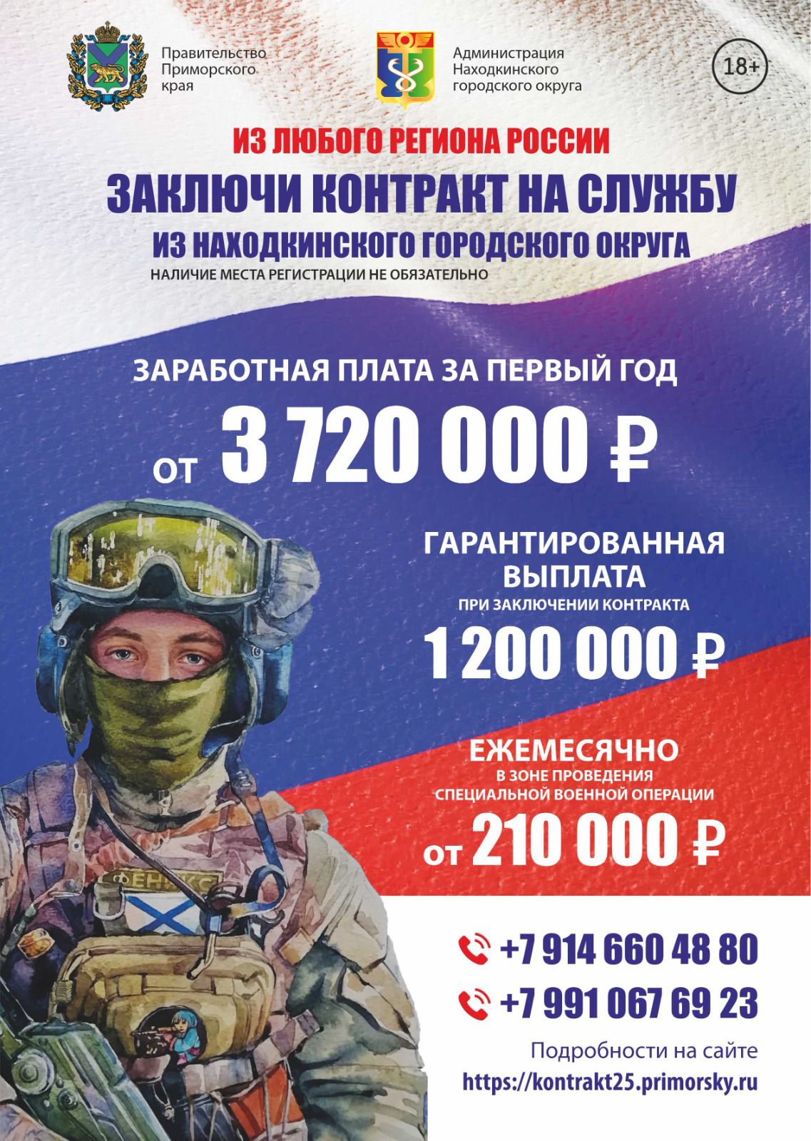 45 тысяч исследований за год